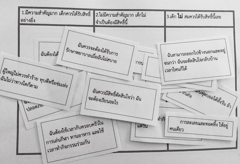 ภาพประกอบไอเดีย สิทธิของเด็ก