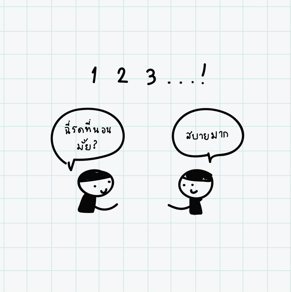 ภาพประกอบไอเดีย คำถามที่ไม่ต้องการคำตอบ คำตอบที่ไม่ต้องการคำถาม