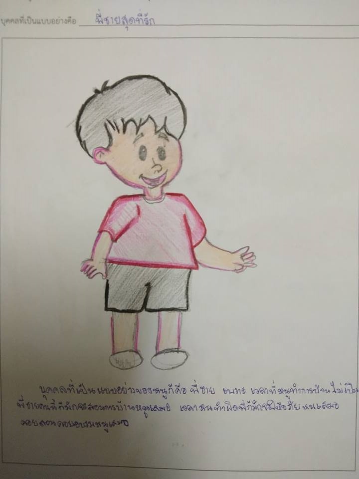 ภาพประกอบไอเดีย My idol คนบันดาลใจ