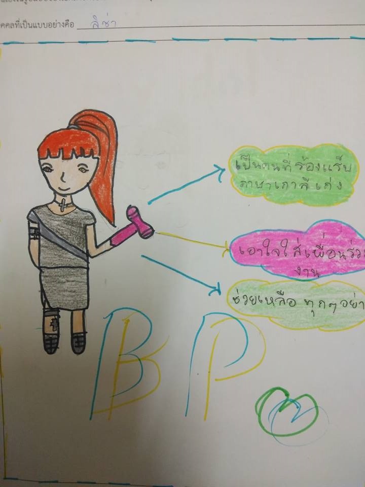ภาพประกอบไอเดีย My idol คนบันดาลใจ