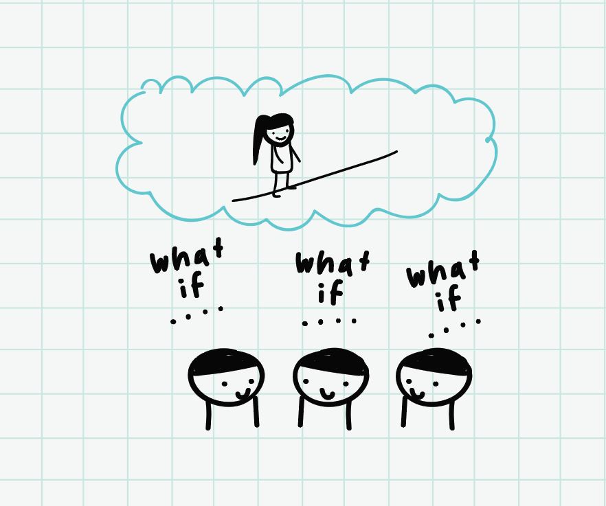 ภาพประกอบไอเดีย what if จะเกิดอะไรขึ้นถ้า...