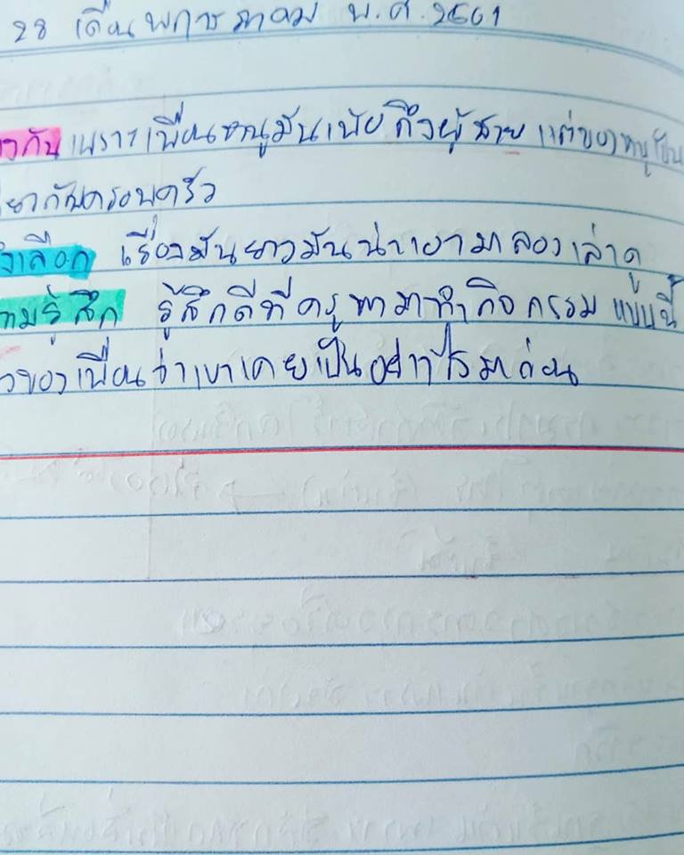 ภาพประกอบไอเดีย การประเมินหลักฐาน ความรู้สึก พื้นที่แลกเปลี่ยน ประวัติศาสตร์ ม.2
