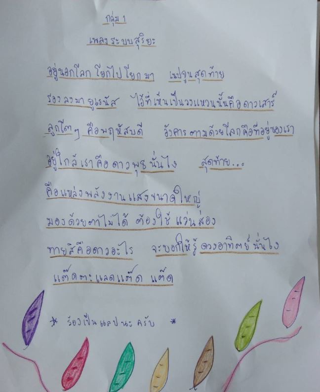 ภาพประกอบไอเดีย เข้าใจ เข้าถึง   (บทบาทสมมติให้ตัวเองเป็นดาวดวงนั้น)