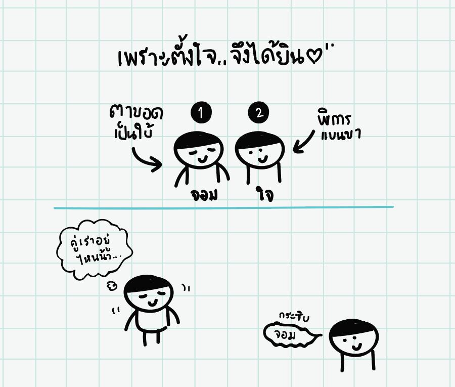 ภาพประกอบไอเดีย "เพราะตั้งใจ... จึงได้ยิน"♡
