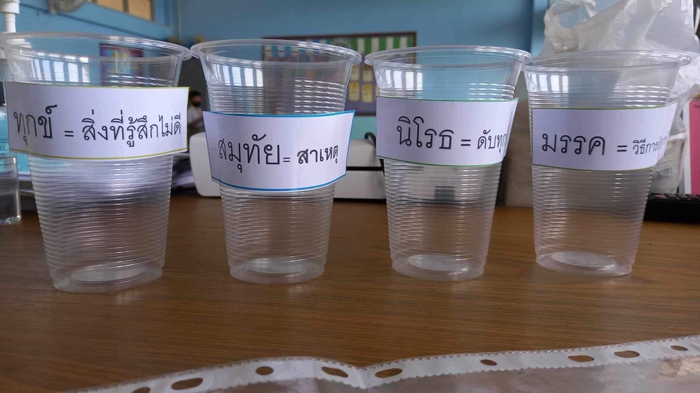 ภาพประกอบไอเดีย แก้วแห่งความจริงอริยสัจ 4