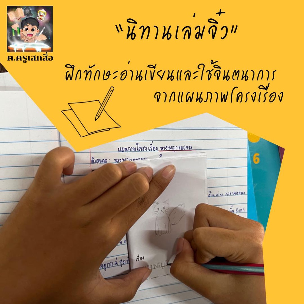 ภาพประกอบไอเดีย นิทานเล่มจิ๋ว จากนักเขียนตัวน้อย