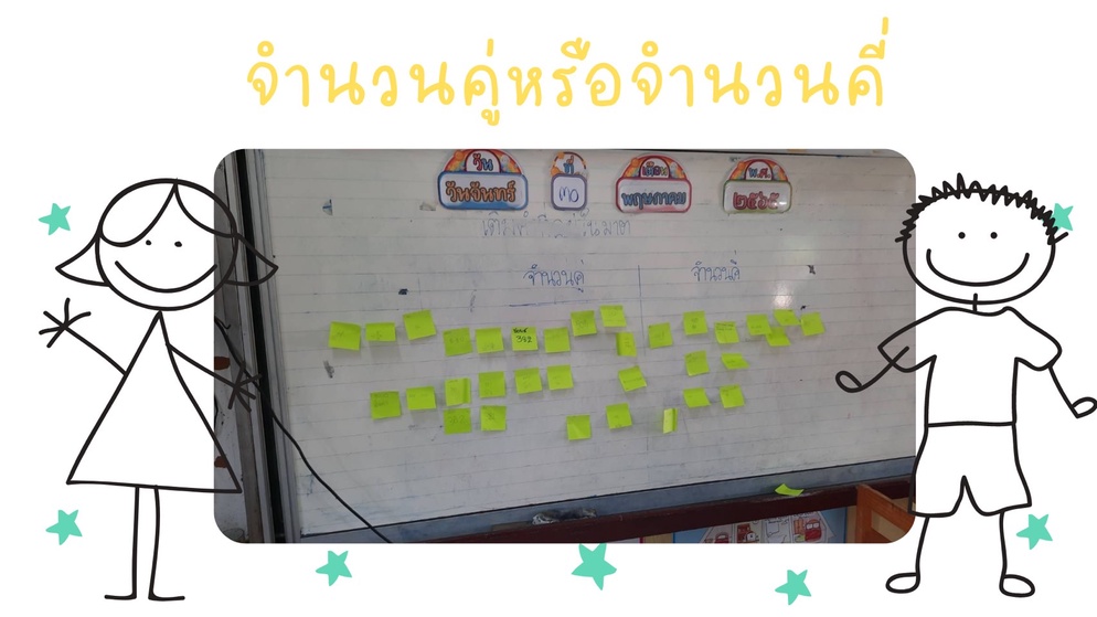 ภาพประกอบไอเดีย จำนวนคู่ จำนวนคี่ 