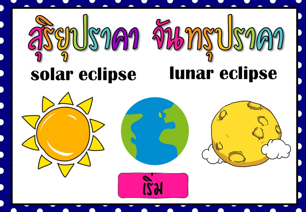ภาพประกอบไอเดีย สุริยุปราคาและจันทรุปราคา (PDF INTERACTIVE)