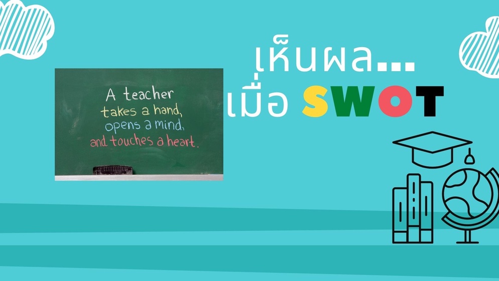 ภาพประกอบไอเดีย เห็นผล...เมื่อ SWOT