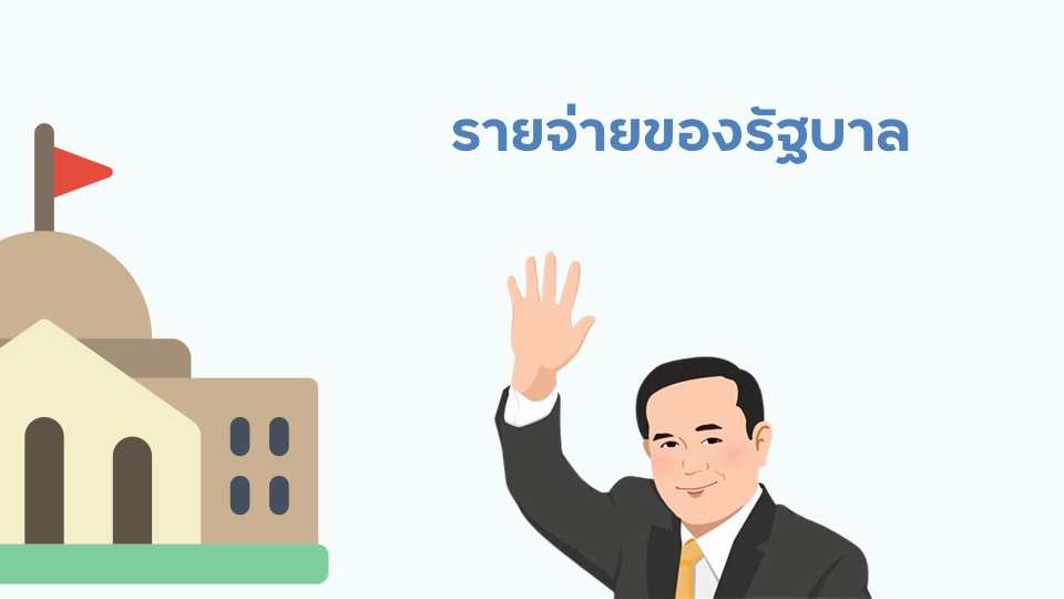 ภาพประกอบไอเดีย ถ้าฉันเป็นรัฐบาล ฉันจะ ... 