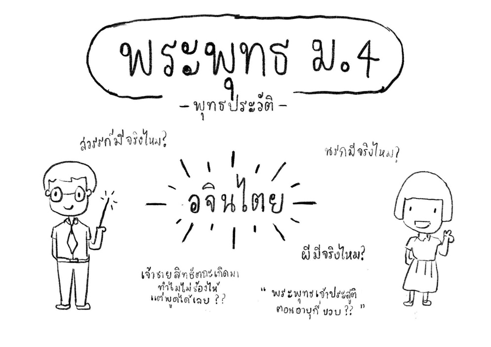 ภาพประกอบไอเดีย นรก สวรรค์ มีจริงไหม ?