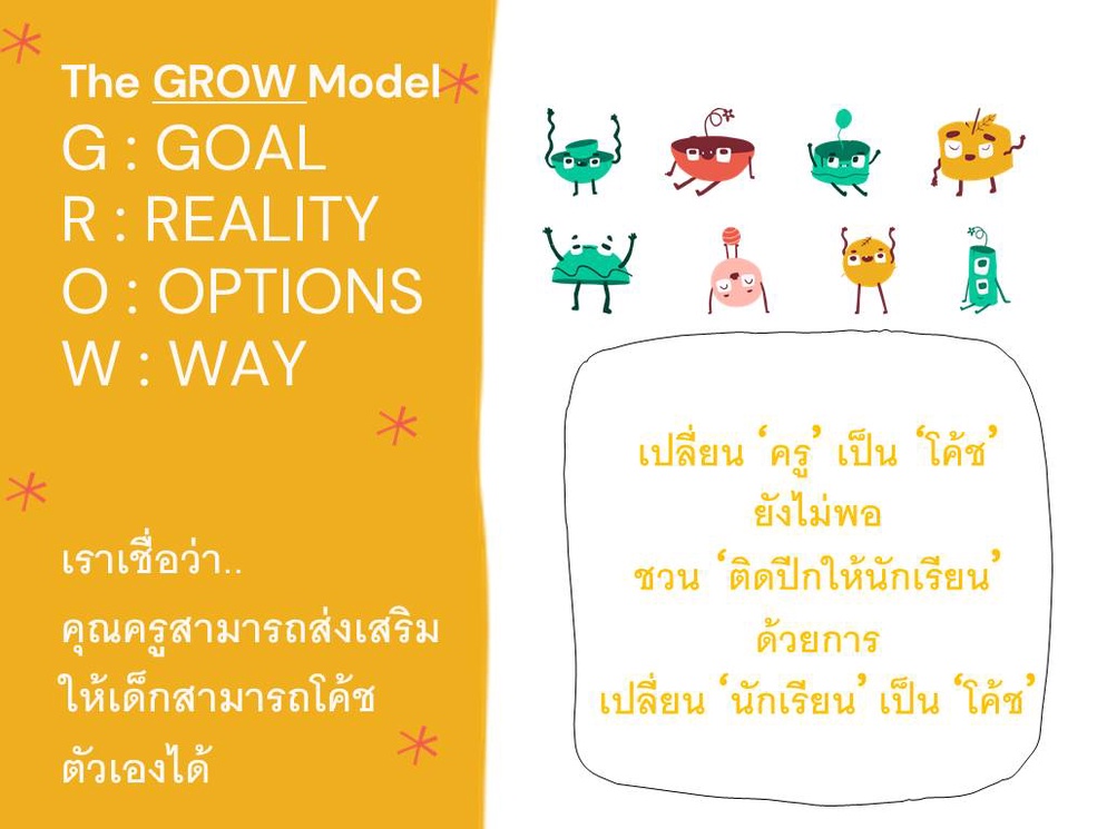 ภาพประกอบไอเดีย The GROW Model : เปลี่ยนนักเรียนเป็นโค้ช