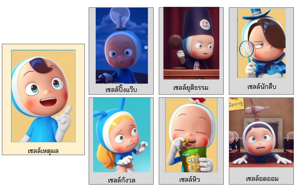 ภาพประกอบไอเดีย มาดูเซลล์ในหัวของนักเรียนในคาบโฮมรูม
