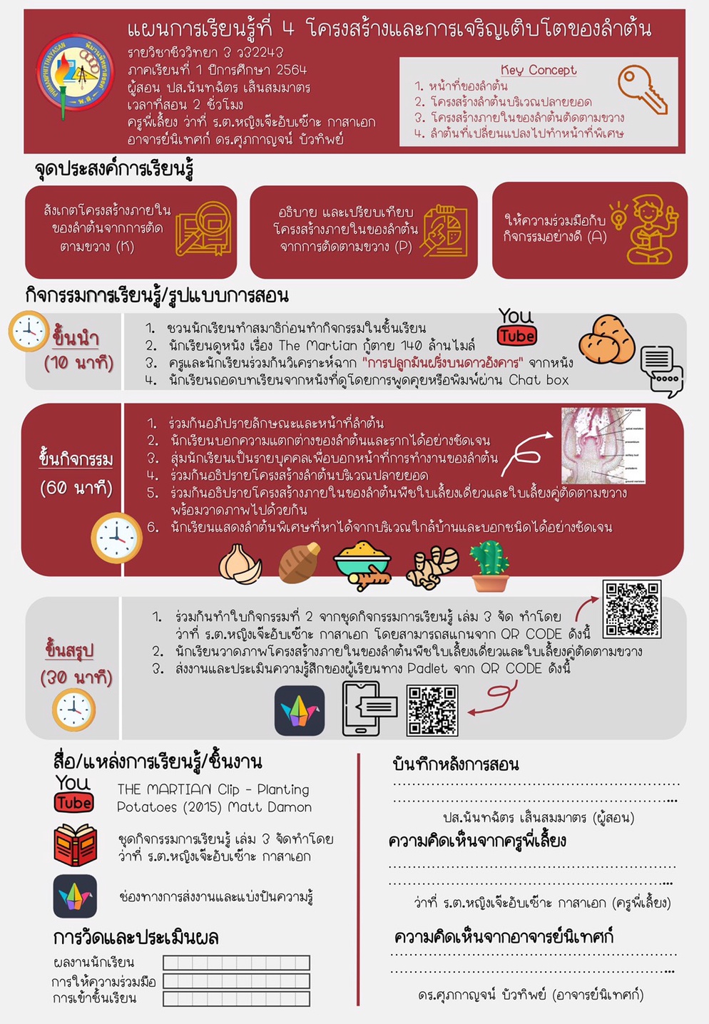 ภาพประกอบไอเดีย แผนการสอนหน้าเดียววิชาชีววิทยา (แจกไฟล์) 