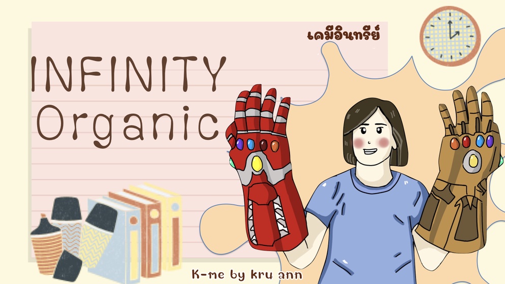 ภาพประกอบไอเดีย Infinity Organic (ตามล่าหาอินฟินิตี้)