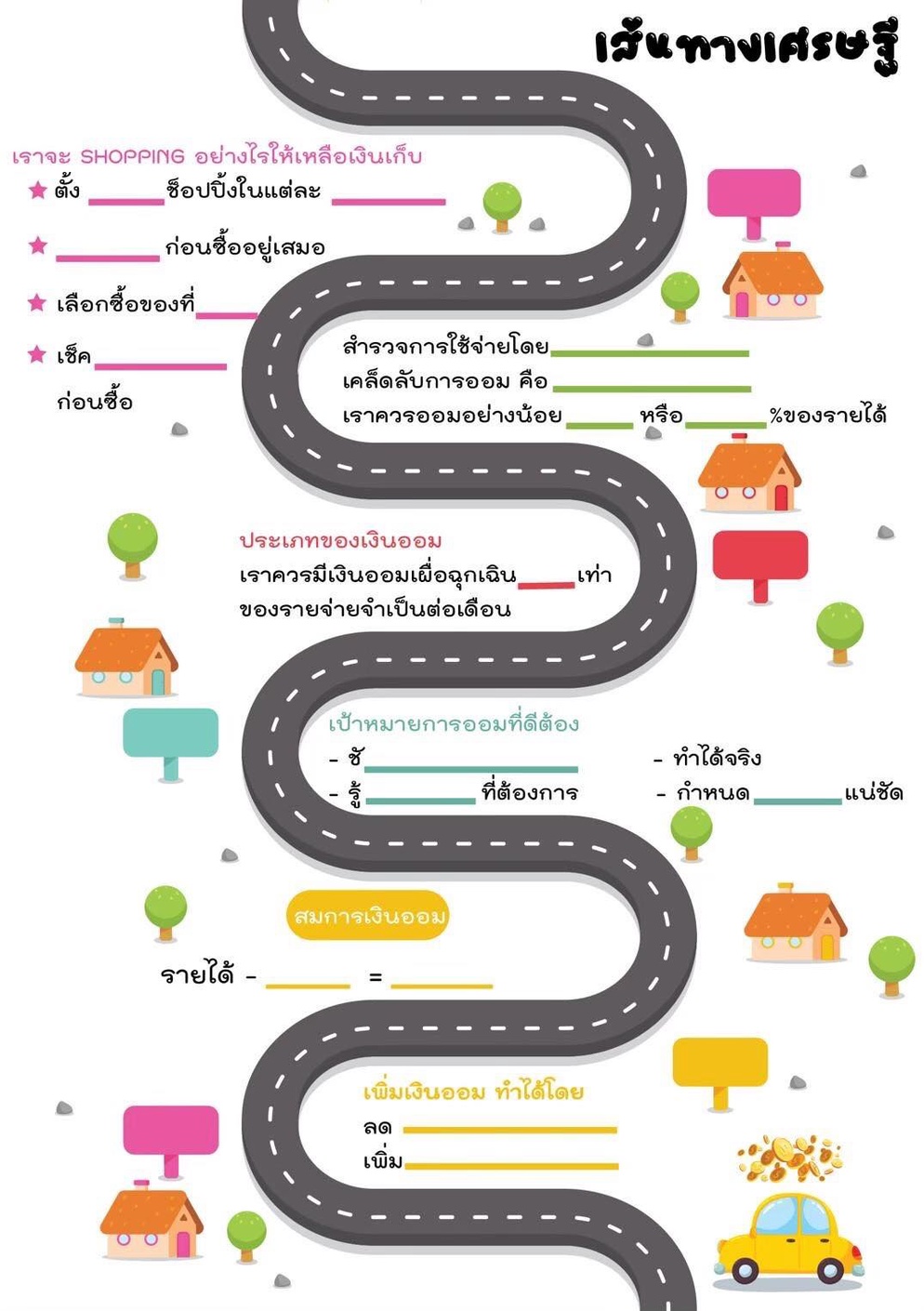 ภาพประกอบไอเดีย Latte Factor คืออะไรนะ?