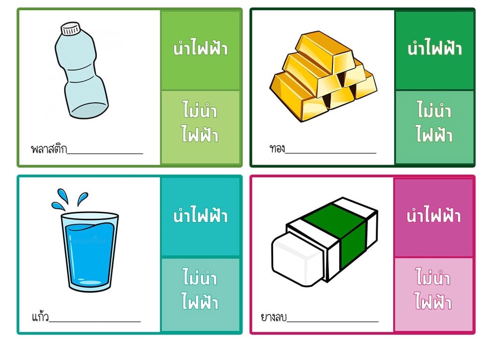 ภาพประกอบไอเดีย ตัวนำไฟฟ้า และฉนวนไฟฟ้า