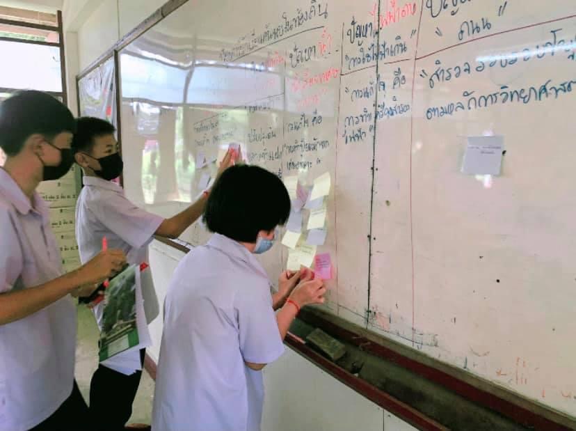 ภาพประกอบไอเดีย แผนการจัดการเรียนรู้ปัญหาในท้องถิ่น