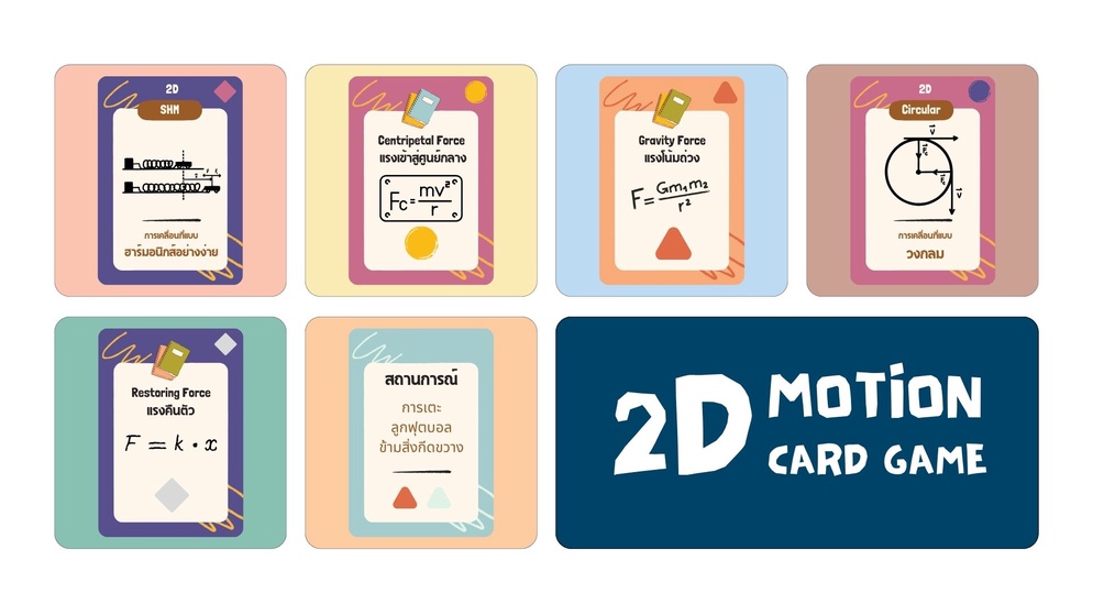 ภาพประกอบไอเดีย 2D MOTION CARD GAME การ์ดเกม กับ การเคลื่อนที่ 2 มิติ