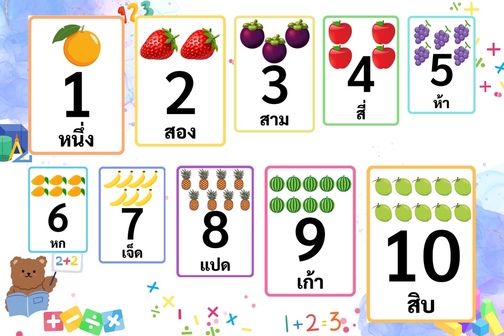 ภาพประกอบไอเดีย มานับตัวเลขผลไม้กันเถอะ
