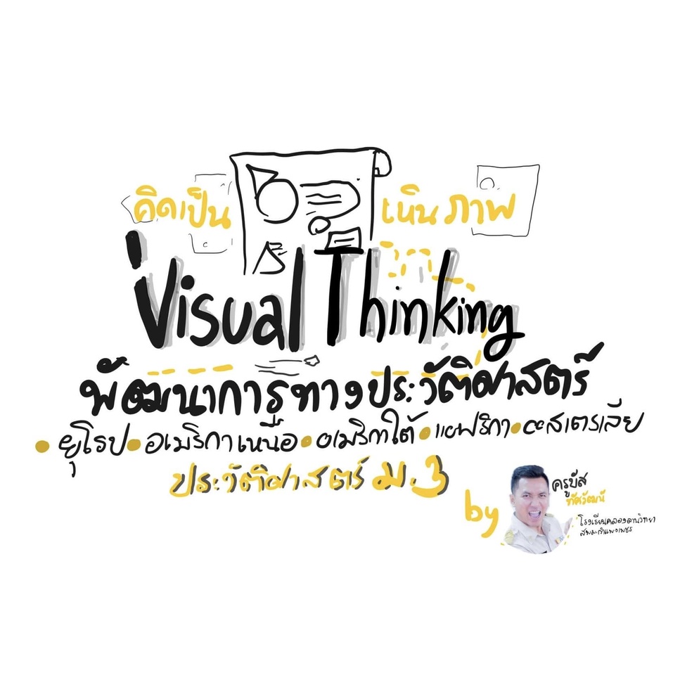 ภาพประกอบไอเดีย คิดเป็นเห็นภาพ(Visual Thinking)|พัฒนาการประวัติศาสตร์ 5 ทวีป
