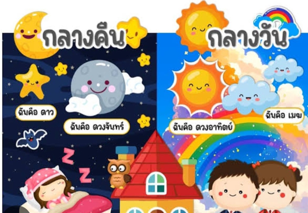 ภาพประกอบไอเดีย หน่วยกลางวัน กลางคืน