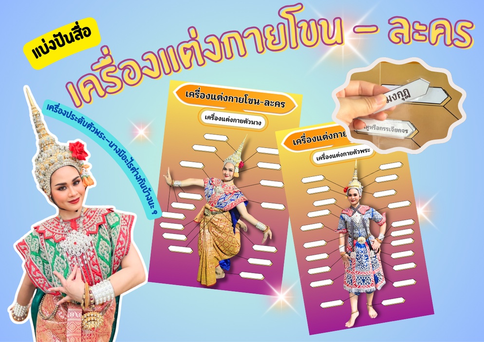 ภาพประกอบไอเดีย เครื่องแต่งกายโขน-ละคร