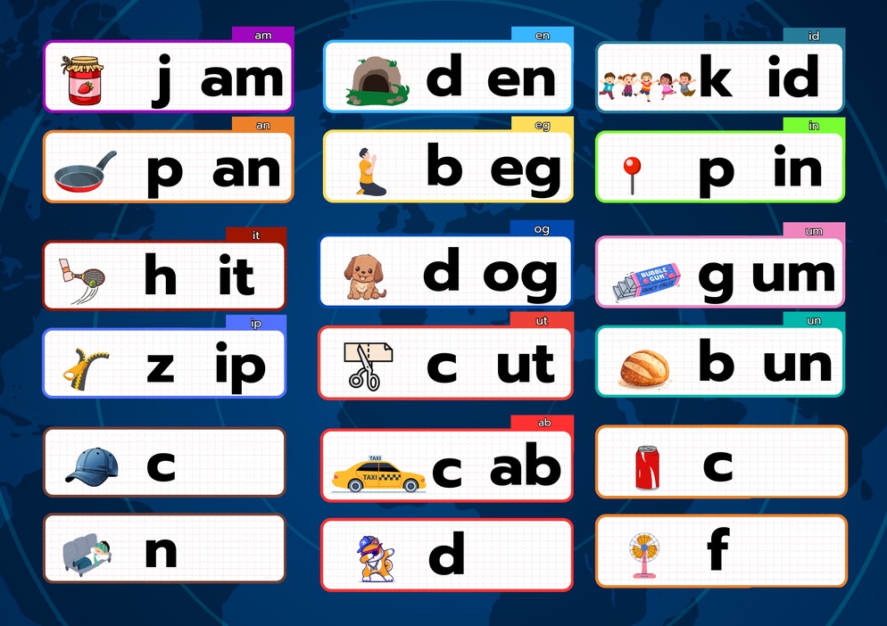 ภาพประกอบไอเดีย นวัตกรรมการอ่านออกเสียงสะกดคำศัพท์ภาษาอังกฤษ (Phonics) 