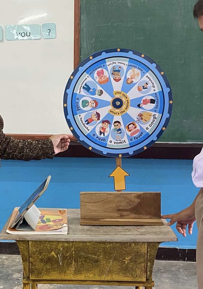 ภาพประกอบไอเดีย Spin & Speak : What’s the Matter!?