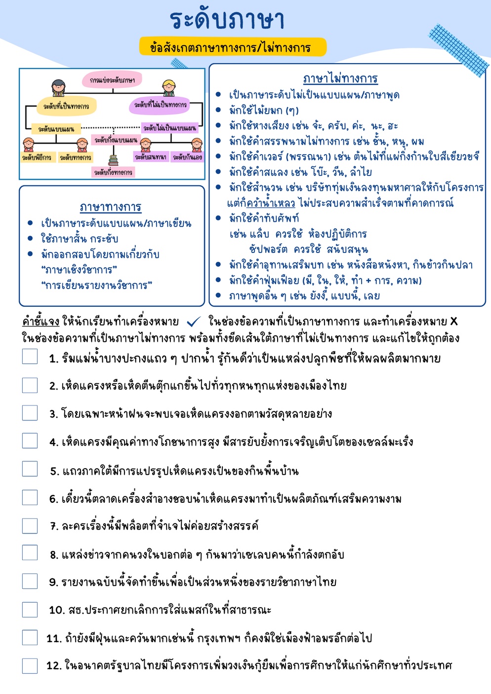 ภาพประกอบไอเดีย ใบงานระดับภาษา