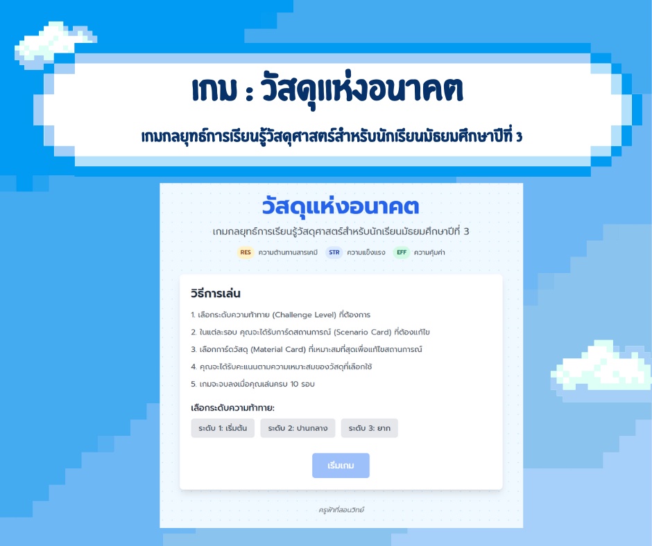 ภาพประกอบไอเดีย เกม "วัสดุแห่งอนาคต" 