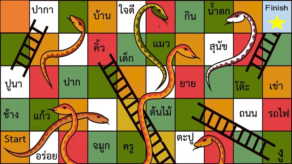 ภาพประกอบไอเดีย เกมบันไดงู "มาตราตัวสะกด"