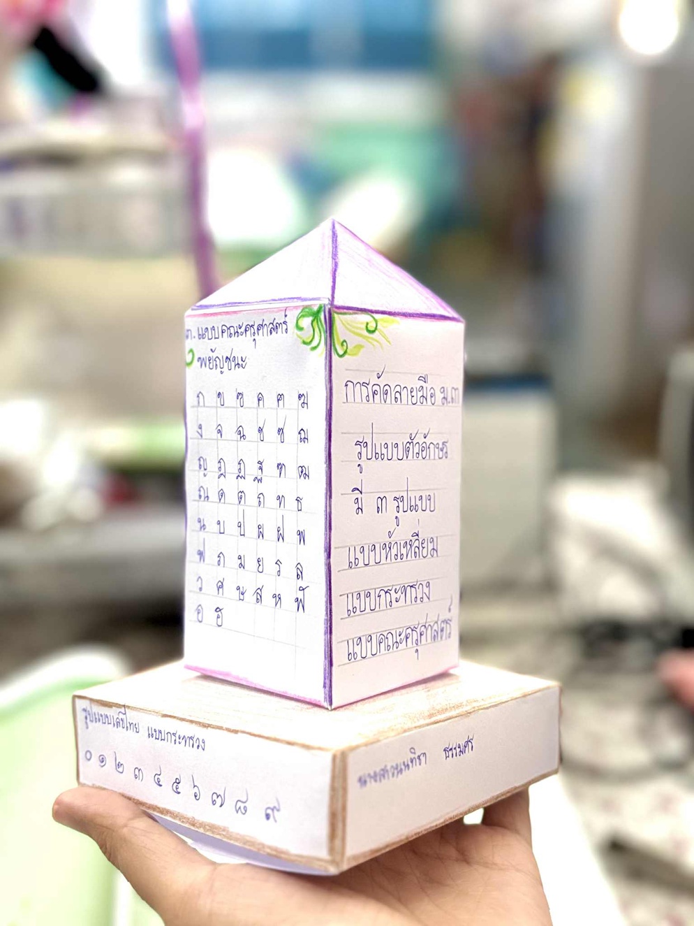 ภาพประกอบไอเดีย ศิลาจารึก (ใบงานเปล่า)