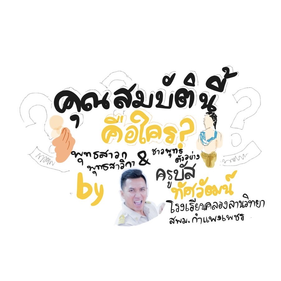 ภาพประกอบไอเดีย คุณสมบัตินี้ คือใคร? : พุทธสาวก/สาวิกาและชาวพุทธตัวอย่าง