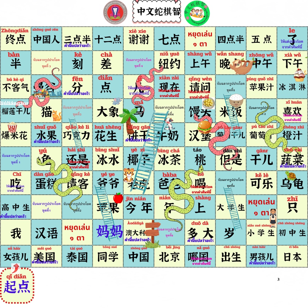 ภาพประกอบไอเดีย กระดานงูแหล่งความรู้ภาษาจีน《中文蛇棋智》