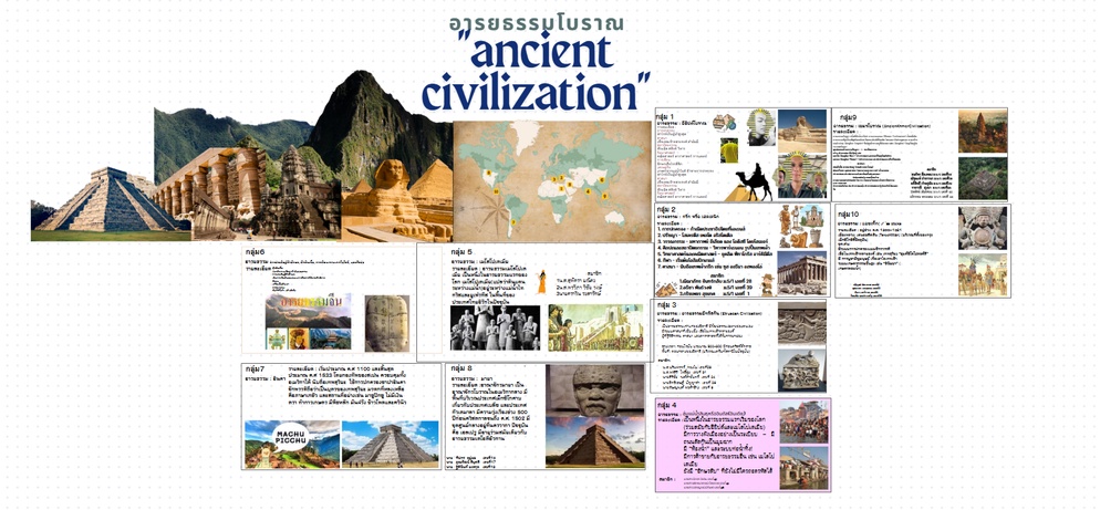 ภาพประกอบไอเดีย การไวท์บอร์ดในCANVAเพื่อออกแบบกิจกรรมการเรียนรู้