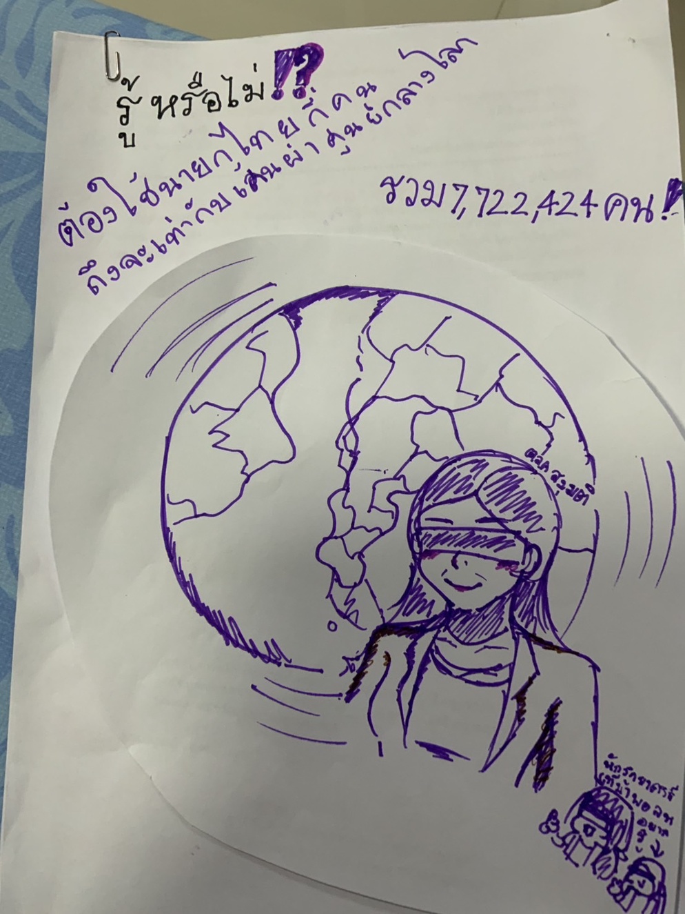 ภาพประกอบไอเดีย คณิตศาสตร์เพื่ออาชีพ ตอนที่ 3 ใด ๆ ในโลกล้วนต้องวัด