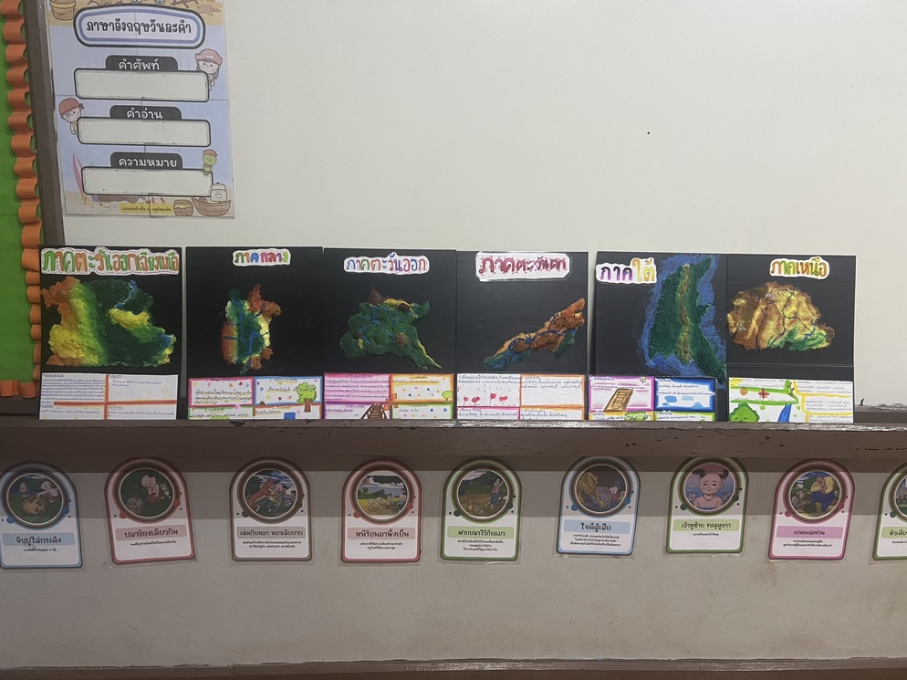 ภาพประกอบไอเดีย PAPER MACHE ลักษณะภูมิประเทศไทย