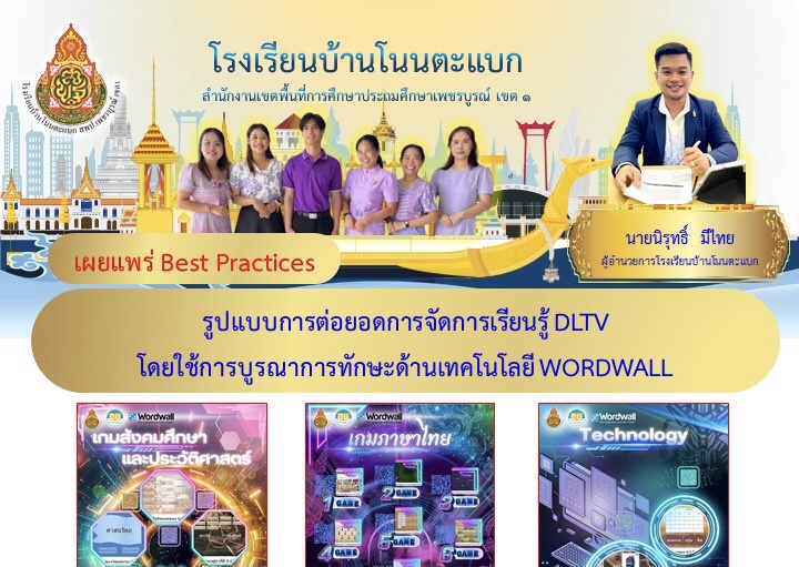ภาพประกอบไอเดีย เกมการจัดการเรียนรู้ DLTV ด้วยเทคโนโลยี WORDWALL