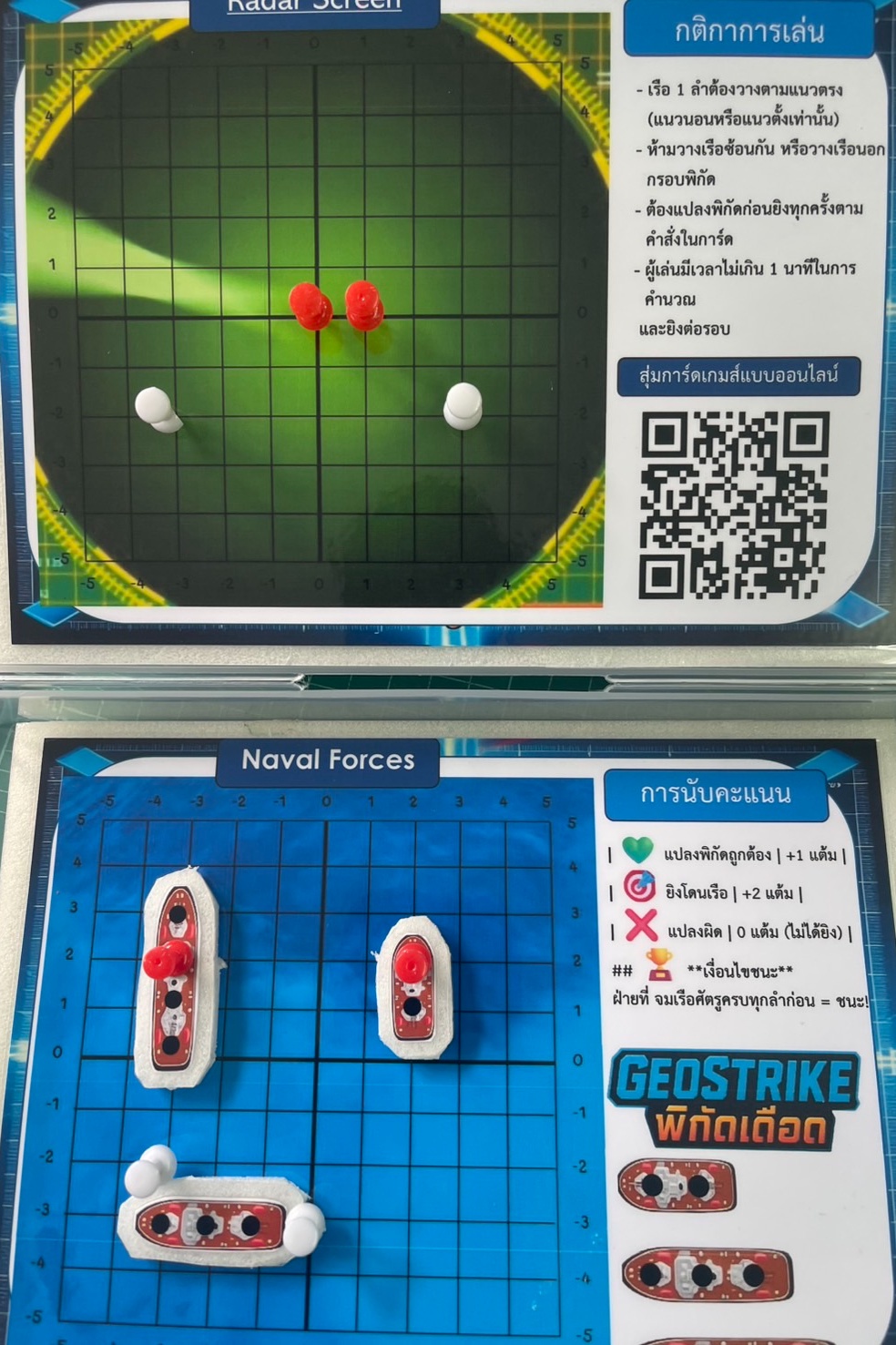 ภาพประกอบไอเดีย GeoStrike : พิกัดเดือด บอร์ดเกมเรื่องการแปลงทางเรขาคณิต