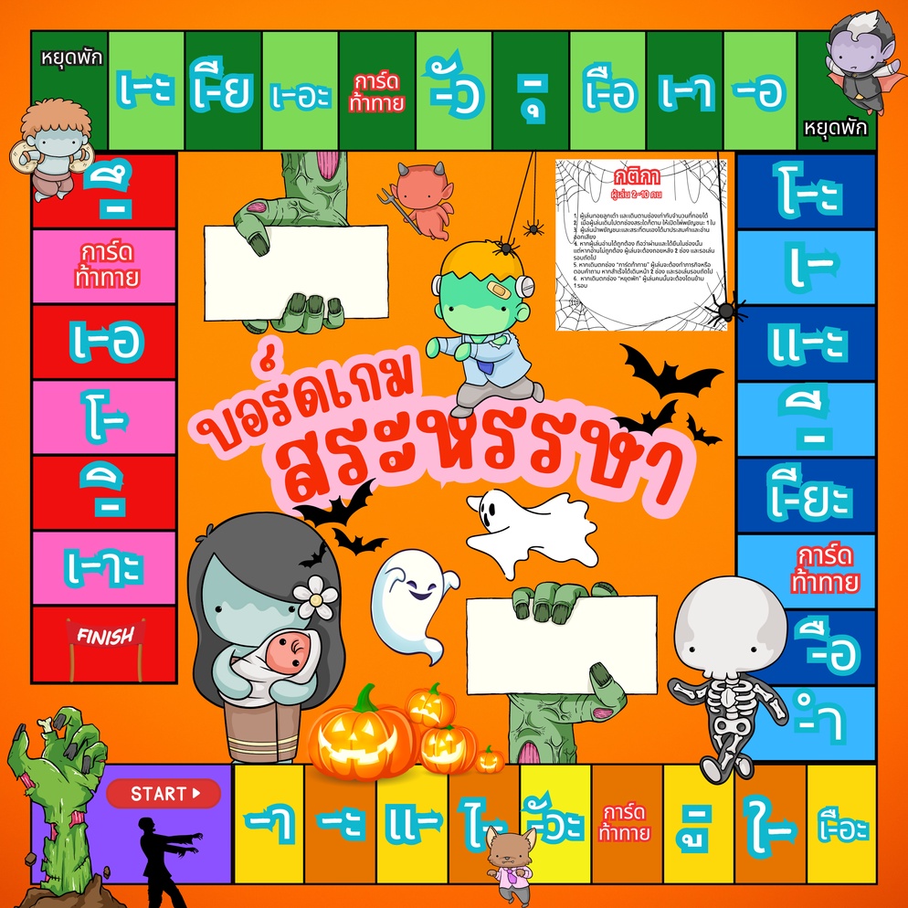 ภาพประกอบไอเดีย บอร์ดเกม สระหรรษา