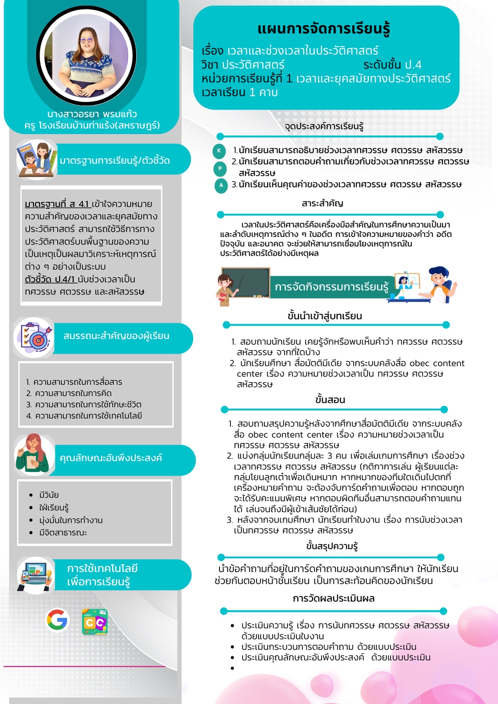 ภาพประกอบไอเดีย แผนการจัดการเรียนรู้เรื่องเวลาและช่วงเวลาในประวัติศาสตร์ ป.4