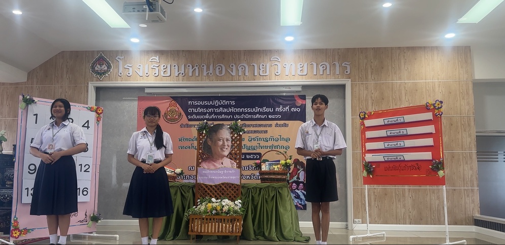 ภาพประกอบไอเดีย กิจกรรมยุวบรรณารักษ์ส่งเสริมนิสัยรักการอ่าน ม.ปลาย