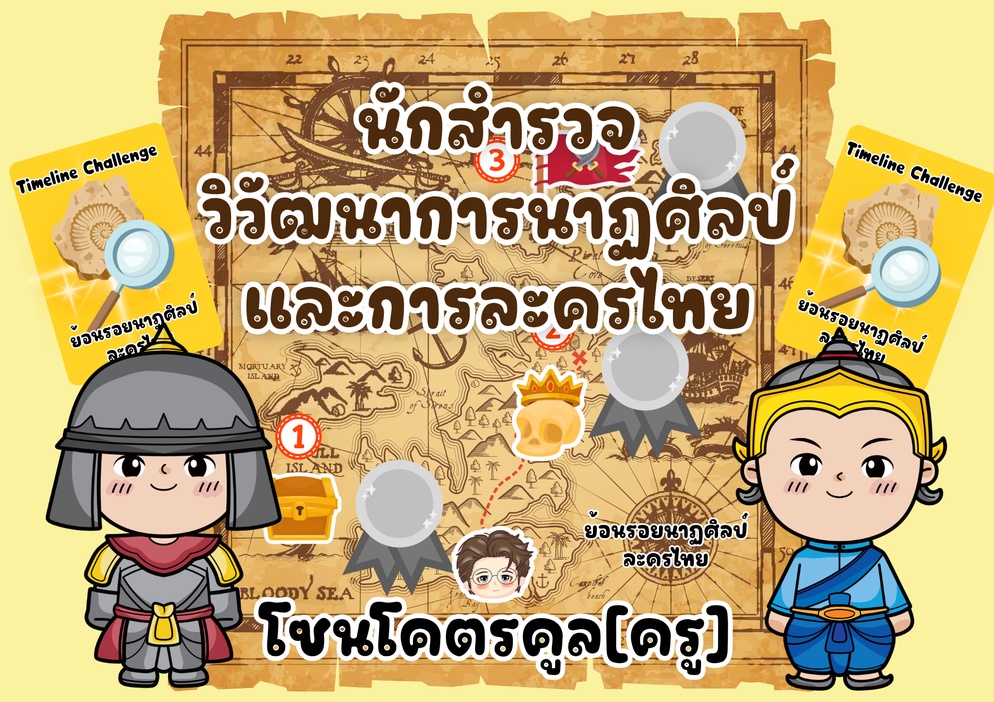 ภาพประกอบไอเดีย ย้อนรอยนาฏศิลป์ละครไทย กับ Gamification
