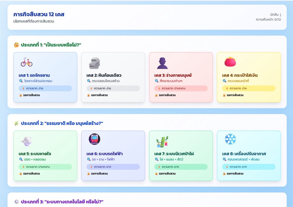 ภาพประกอบไอเดีย ใช้เกม AI พัฒนาทักษะคิดเชิงระบบ สำหรับวิชาเทคโนโลยี ม.1