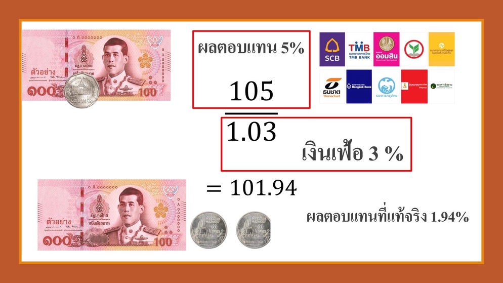 ภาพประกอบไอเดีย คณิตศาสตร์เพื่ออาชีพ ตอนที่ 7 เก็บดอก(เบี้ย)ไม้ร่วมต้น