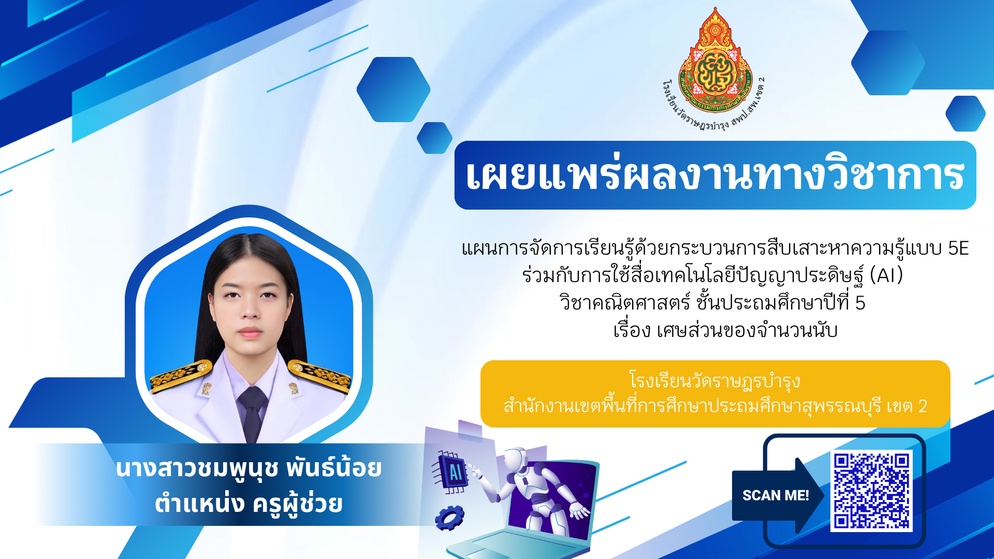 ภาพประกอบไอเดีย เผยแพร่แผนการจัดการเรียนรู้ 5e
