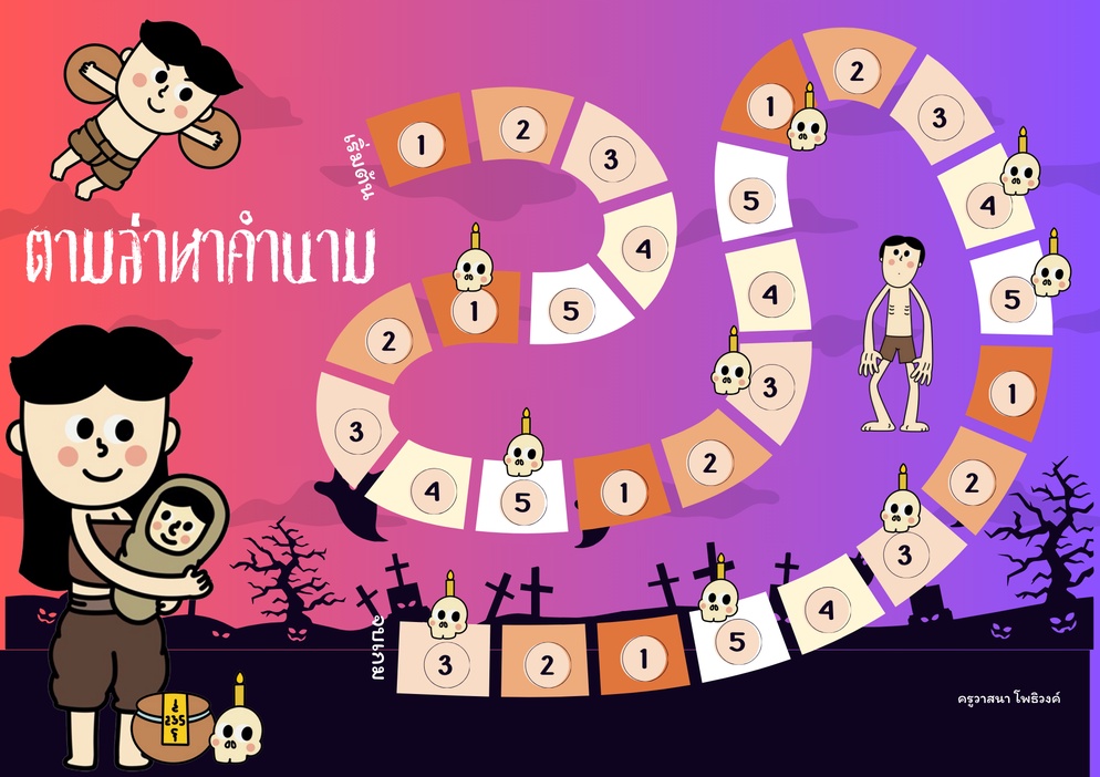 ภาพประกอบไอเดีย ตามล่าหาคำนาม