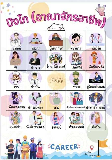 ภาพประกอบไอเดีย บิงโกอาณาจักรอาชีพ กิจกรรมพัฒนาผู้เรียน (กิจกรรมแนะแนว ม.1)