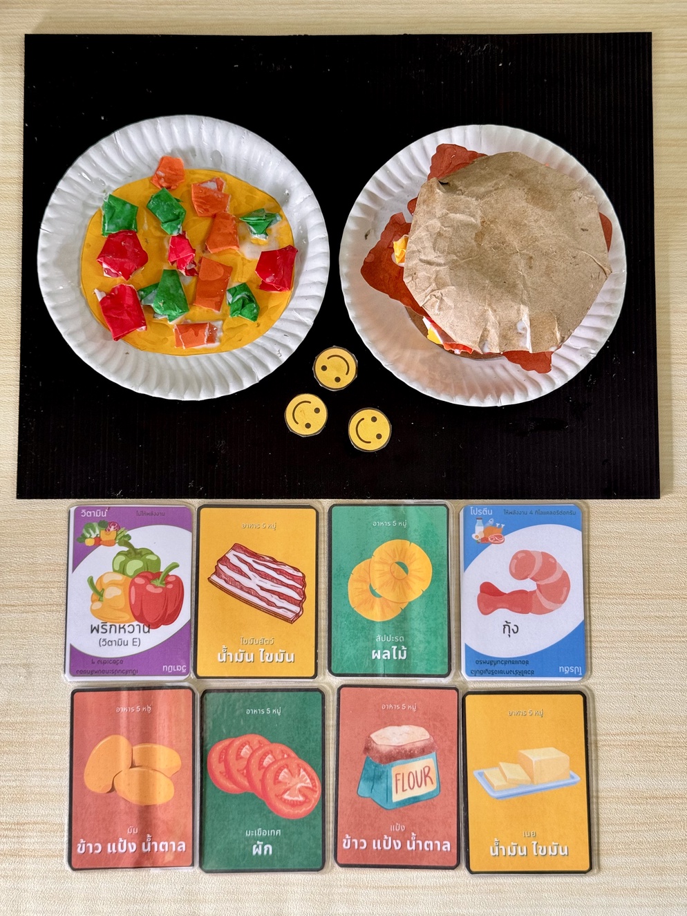 ภาพประกอบไอเดีย กล่องปริศนา หรรษาเมนูอาหาร (Design-based Learning : DBL)